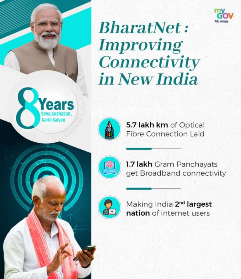 Bharat-Net